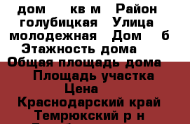 дом 129 кв.м › Район ­ голубицкая › Улица ­ молодежная › Дом ­ 4б › Этажность дома ­ 2 › Общая площадь дома ­ 129 › Площадь участка ­ 5 000 › Цена ­ 2 000 - Краснодарский край, Темрюкский р-н, Голубицкая ст-ца Недвижимость » Дома, коттеджи, дачи аренда   